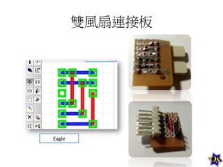 雙風扇連接板	
  

Eagle	
  

 