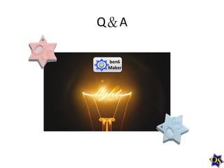 Q＆A	
  
ben6	
  
Maker	
  

?	
  

 