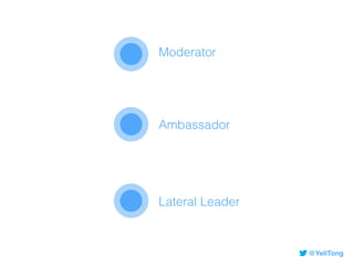 Moderator
Ambassador
Lateral Leader
@YeliTong
 