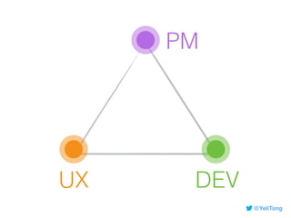 DEVUX
@YeliTong
PM
 