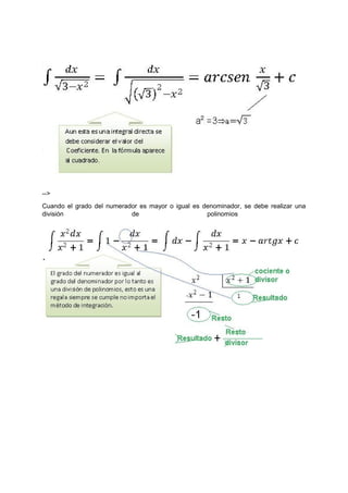 -->
Cuando el grado del numerador es mayor o igual es denominador, se debe realizar una
división de polinomios
 