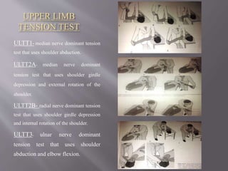 Ultt3 WHIPLASH INJURIES IN SPORTS INDIVIDUALS | PPTX