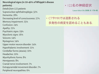 • 122名の神経症状
Neurological signs (in 10–40% ofWhipple’s disease
patients)
Details from 122 patients
Supranuclear ophthalmoplegia: 32%
Dementia: 28%
Decreasing level of consciousness: 27%
Memory impairment: 25%
Confusion: 24%
Apathy: 21%
Psychiatric signs: 19%
Myoclonic signs: 16%
Seizures: 14%
Nystagmus: 14%
Upper motor neuron disorder: 14%
Hypothalamic involvement: 11%
Cerebellar forms (ataxia): 10%
Headaches: 10%
Myorhythmic forms: 8%
Hemiparesis: 8%
Cranial nerve involvement: 7%
Extrapyramidal movement disorder: 7%
Peripheral neuropathies: 6%
Lancet Infect Dis 2008; 8: 179–90
• CTやMRIでは造影される
多発性の病変を認めることもある.
 
