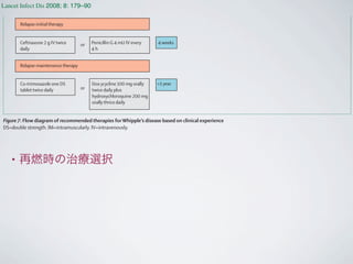 • 再燃時の治療選択
Lancet Infect Dis 2008; 8: 179–90
http://infection.thelancet.com Vol 8 March 2008
Relapse initial therapy
Relapse maintenance therapy
Co-trimoxazole one DS
tablet twice daily
Dox ycycline 100 mg orally
twice daily plus
hydroxychloroquine 200 mg
orally thrice daily
Ceftriaxone 2 g IV twice
daily
Penicillin G 4 mU IV every
4 h
Doxycycline 100 mg orally twice daily plus hydroxychloroquine
200 mg orally thrice daily
or
or
>1 year
4 weeks
>1 year
Figure 7: Flow diagram of recommended therapies forWhipple’s disease based on clinical experience
DS=double strength. IM=intramuscularly. IV=intravenously.
 