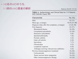 • 142名のWDのうち,
113例のcWD患者の解析
TABLE 4. Epidemiologic and Clinical Data for 113 Patients
With Deﬁnite Classic WD
Characteristic No. (%)
Male 83 (73)
Mean age, yr [range] 56.64 [33Y80]
Diagnosis delay after first symptoms, yr [range] 6.4 [0Y30]
First diagnosis 65 (57)
Rheumatoid disease 56 (50)
Unexplained polyarthritis 32 (28)
Destructive polyarthritis 9 (8)
Spondyloarthropathy 7 (6)
Psoriatic arthritis 2 (2)
Giant cell arteritis 6 (6)
Sarcoidosis 7 (7)
Fibromyalgia 2 (2)
Lymphoma suspicion 6 (6)
Arthralgia resolving with previous antibiotics 4 (4)
Previous immunosuppressive treatment 56 (50)
Corticosteroids 50 (43)
Tumor necrosis factor antagonists 16 (14)
Other immunosuppressive therapy 16 (14)
Analysis of Biopsies From Patients With
No. of
Samples
Tested by
PAS
PAS
Positive
No. of
Samples
Tested by
IHC
IHC
Positive
c
113 113 84 83
12 11 11 11
2 2 2 2
1 1 1 1
3 2 3 2
1 1 1 1
1 1 1 1
1 1 1 1
14 0 9 0
Medicine & Volume 89, Number 5, September 2010
Medicine 2010;89: 337-345
 