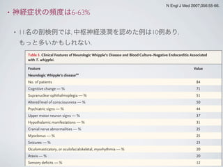 • 神経症状の頻度は6-63%
• 11名の剖検例では, 中枢神経浸潤を認めた例は10例あり,
もっと多いかもしれない.
N Engl J Med 2007;356:55-66.
medical progress
6 to 63% of patients with classic Whipple’s dis-
ease.15,18,29 However, in a small autopsy series,
central nervous system lesions were described in
10 of 11 patients (91%).16 The neurologic mani-
festations of classic Whipple’s disease are diverse
and can resemble those of almost any neurologic
condition (Table 3).18,29 Cognitive changes are
common, affecting 71% of patients with neuro-
Table 3. Clinical Features of Neurologic Whipple’s Disease and Blood Culture–Negative Endocarditis Associated
with T. whipplei.
Feature Value
Neurologic Whipple’s disease29
No. of patients 84
Cognitive change — % 71
Supranuclear ophthalmoplegia — % 51
Altered level of consciousness — % 50
Psychiatric signs — % 44
Upper motor neuron signs — % 37
Hypothalamic manifestations — % 31
Cranial nerve abnormalities — % 25
Myoclonus — % 25
Seizures — % 23
Oculomasticatory, or oculofacialskeletal, myorhythmia — % 20
Ataxia — % 20
Sensory deficits — % 12
 