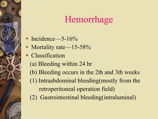 Hemorrhage Incidence—5-16% Mortality rate—15-58% Classification (a) Bleeding within 24 hr (b) Bleeding occurs in the 2th and 3th weeks  (1) Intraabdominal bleeding(mostly from the  retroperitoneal operation field) (2)  Gastrointestinal bleeding(intraluminal) 