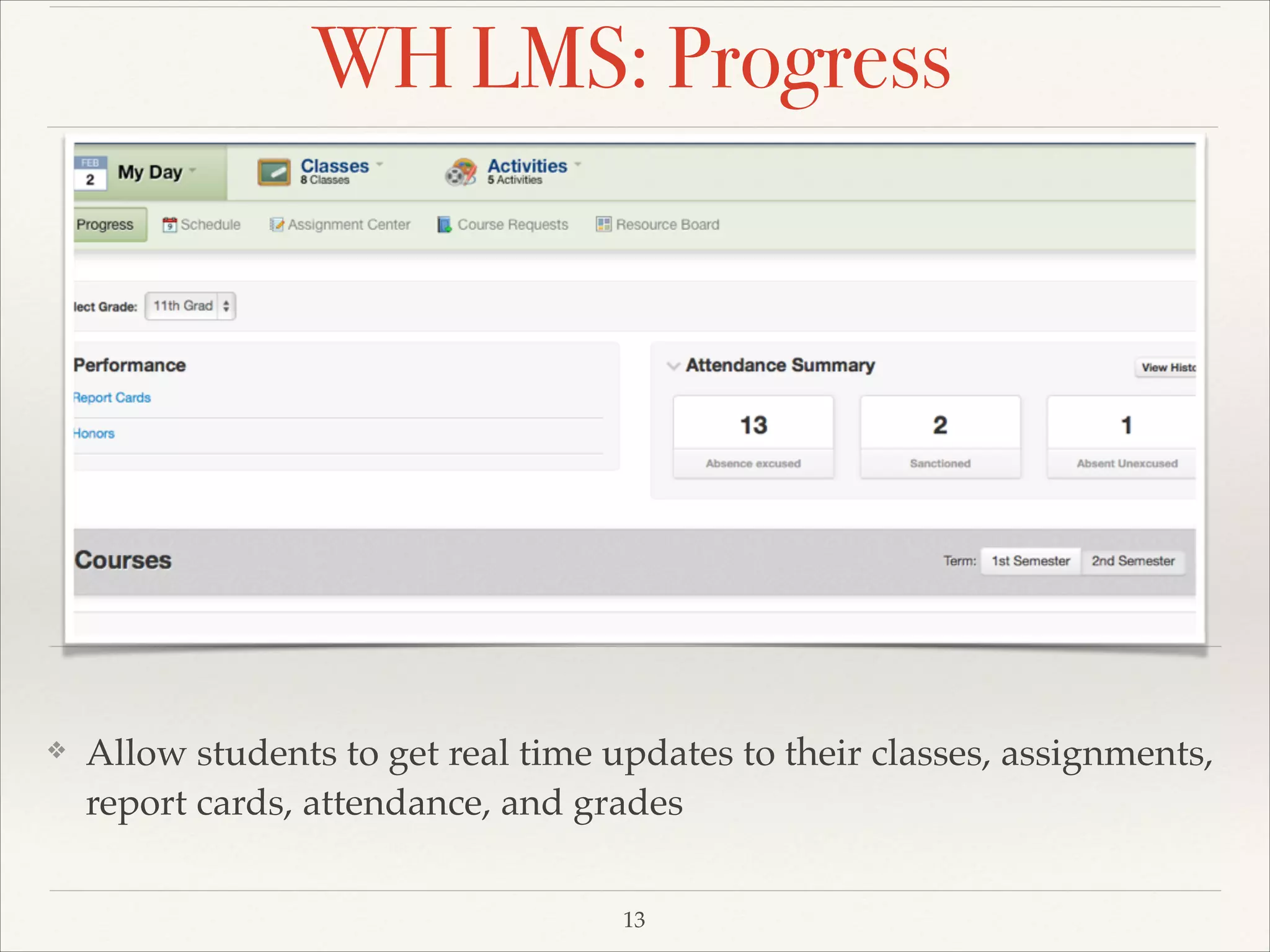 WH LMS: Progress

❖

Allow students to get real time updates to their classes, assignments,
report cards, attendance, and grades
13

 