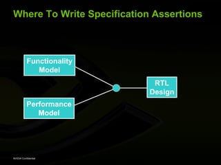 Where To Write Specification Assertions



           Functionality
              Model
                             RTL
                            Design
           Performance
              Model




NVIDIA Confidential
 