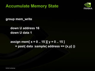 Accumulate Memory State


group mem_write

         down U address 16
         down U data 1

         assign mem[ x = 0 .. 15 ][ y = 0 .. 15 ]
            = past( data :sample( address == {x,y} ))




NVIDIA Confidential
 