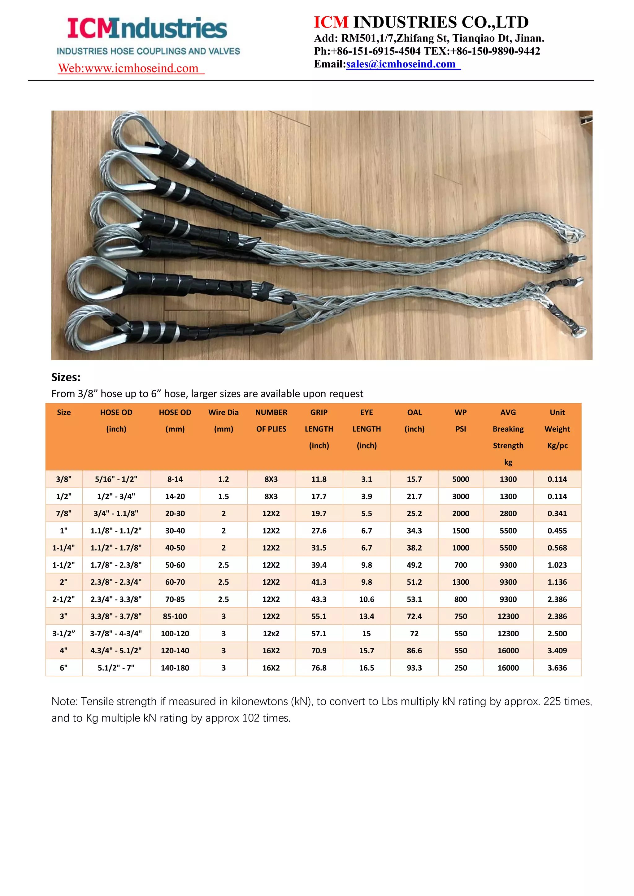 Whipsock Safety Sleeve icm Industries PDF whipsock-safety-sleeve-icm-industries-pdf