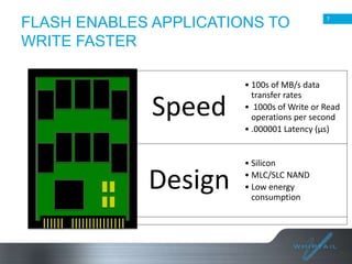 FLASH ENABLES APPLICATIONS TO
WRITE FASTER

Speed
Design

7

• 100s of MB/s data
transfer rates
• 1000s of Write or Read
operations per second
• .000001 Latency (µs)

• Silicon
• MLC/SLC NAND
• Low energy
consumption

 