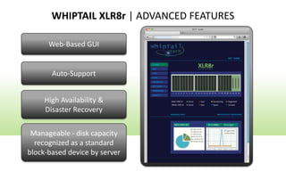 WHIPTAIL XLR8r | ADVANCED FEATURES

      Web-Based GUI


       Auto-Support


     High Availability &
     Disaster Recovery

 Manageable - disk capacity
  recognized as a standard
block-based device by server
 
