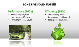 LONG LIVE SOLID STATE!!!

Performance (100x)              Efficiency (95%)
• IOPS - (250,000/tray)         • Zero Moving Parts
• Low Latency - (0.1 ms)        • Less power - (180 watts)
• Throughput - (1.7 GB/s)       • Less space - (99% less)
 