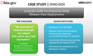 CASE STUDY | OHIO.GOV
              Using the XLR8r for Enterprise-Wide
                  VMware View Deployments

    THE CHALLENGE                      SOLVED WITH XLR8r

  “We assumed we               • Deployed a 6.0 TB XLR8r
 could do it through           • VMware View virtual desktop
     our original                infrastructure deployed
SAN, which was a bad             successfully & ahead of deadline
   assumption.”                • Centralized infrastructure quickly
       -Kipp Bertke              realized ROI & lowered TCO
 Manager of Infrastructure     • Increased user productivity via
  The Ohio Department of
 Developmental Disabilities
                                 Windows 7 rollout
 