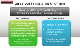 CASE STUDY | FINKELSTEIN & PARTNERS

        Using the XLR8r for Virtual Desktops &
       Demanding Applications such as Exchange
      THE CHALLENGE                   SOLVED WITH XLR8r

 “Virtualization is a beast on
       hard-disk drive            • Deployed a 1.5TB XLR8r
performance, and we didn’t
                                  • Dramatic increase in
 want to continue down the
                                    Microsoft Exchange
road of spending a premium
                                    performance
without seeing the results.”
        -John Pasqualicchio       • Cost-effective scalability
   Senior Systems Administrator     for virtual desktops
      Finkelstein & Partners
 