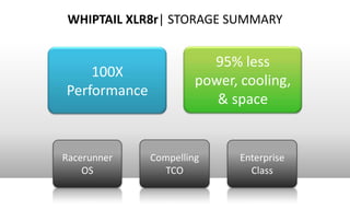 WHIPTAIL XLR8r| STORAGE SUMMARY


                         95% less
    100X
                       power, cooling,
Performance
                          & space


Racerunner    Compelling      Enterprise
    OS          TCO             Class
 