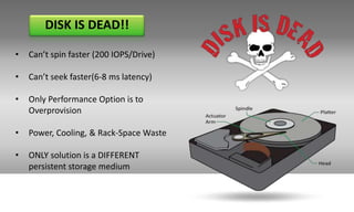 DISK IS DEAD!!

•   Can’t spin faster (200 IOPS/Drive)

•   Can’t seek faster(6-8 ms latency)

•   Only Performance Option is to
    Overprovision

•   Power, Cooling, & Rack-Space Waste

•   ONLY solution is a DIFFERENT
    persistent storage medium
 