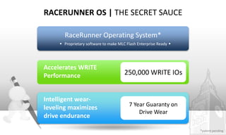 RACERUNNER OS | THE SECRET SAUCE

       RaceRunner Operating System*
      Proprietary software to make MLC Flash Enterprise Ready 




Accelerates WRITE
Performance                            250,000 WRITE IOs


Intelligent wear-
                                         7 Year Guaranty on
leveling maximizes
                                             Drive Wear
drive endurance

                                                                   *patent pending
 