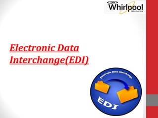 Electronic Data
Interchange(EDI)
 