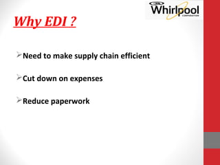Why EDI ?
Need to make supply chain efficient
Cut down on expenses
Reduce paperwork
 