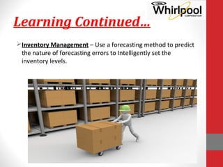 Learning Continued…
Inventory Management – Use a forecasting method to predict
the nature of forecasting errors to Intelligently set the
inventory levels.
 