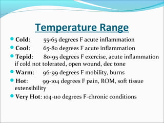 Whirlpool Bath Dr. Rashi | PPT