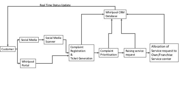 Kc star payday loans image 1