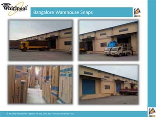Bangalore Warehouse Snaps
© Aquastar Distribution Logistics Pvt Ltd, 2010. For Evaluation Purposes Only
 