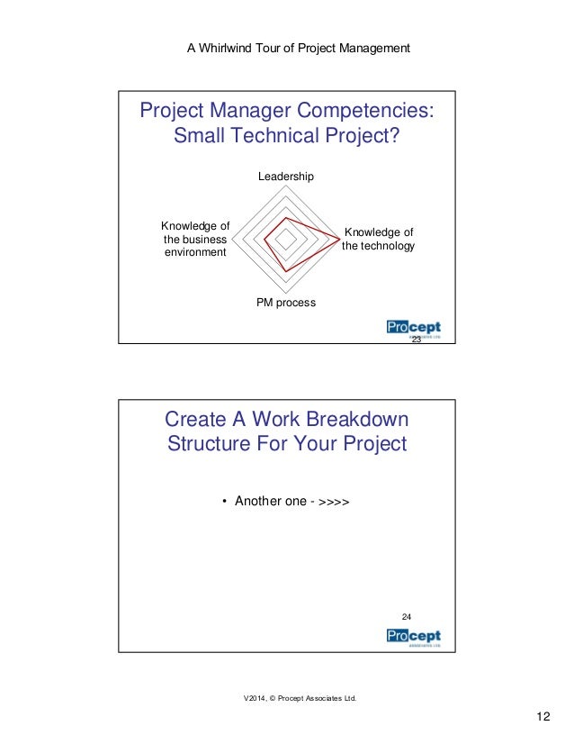 Thesis Work Breakdown Structure - Thesis Title Ideas for College