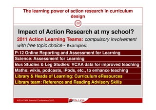 The learning power of action research in
curriculum design
ASLA XXIII Biennial Conference 2013
60
LEARNING INTENTIONS:
Traffic Light Reflection
1. Use of Informed Learning model for
reflection about embedding information
literacy education into curriculum design
Understand? Yes Maybe No
Use? Yes Maybe No
 