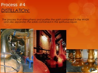 Process #4
DISTILLATION:
The process that strengthens and purifies the spirit contained in the WASH
and also separates the solids contained in the spirituous liquor.

 