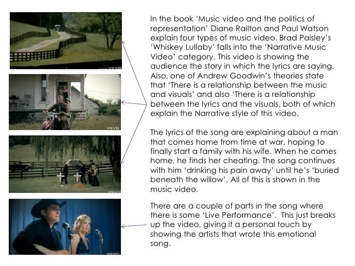 Who is the actress in the whiskey lullaby video picture