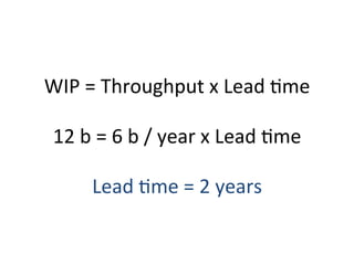 WIP	
  =	
  Throughput	
  x	
  Lead	
  5me	
  	
  
	
  
12	
  b	
  =	
  6	
  b	
  /	
  year	
  x	
  Lead	
  5me	
  	
  
	
  
Lead	
  5me	
  =	
  2	
  years	
  	
  
	
  
 