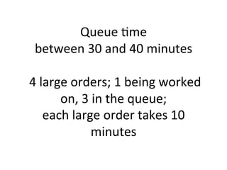  
Queue	
  5me	
  	
  
between	
  30	
  and	
  40	
  minutes	
  
	
  
	
  4	
  large	
  orders;	
  1	
  being	
  worked	
  
on,	
  3	
  in	
  the	
  queue;	
  	
  
each	
  large	
  order	
  takes	
  10	
  
minutes	
  
	
  
 