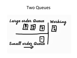 Two	
  Queues	
  
 
