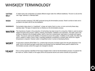 Whiskey Terms PPTX whiskey-terms-pptx