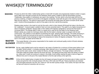 Whiskey Terms PPTX whiskey-terms-pptx