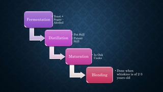 Fermentation
• Yeast +
Sugar -
Alcohol
Distillation
• Pot Still
• Patent
Still
Maturation • In Oak
Casks
Blending
•Done when
whiskies is of 2-3
years old
 
