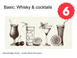Basic: Whisky & cocktails
 