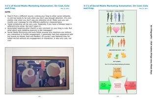 3 C’s of Social Media Marketing Automation. On Cool, Cute                        3 C’s of Social Media Marketing Automation. On Cool, Cute
and Crap.                                        May 15, 2011                    and Crap.                                        May 15, 2011


CUTE:

• Feed it from a different source. Linking your blog to other social networks
  is cool but tends to be cute when you don’t pay enough attention. It’s com-
  pletely crap when you don’t pay any attention at all. Make sure you can
  modify your message for the different platforms’ characteristics.
• Tweet scheduling can be very cute. Especially if you have a follower base in




                                                                                                                                                 An infographic – that makes things sexy these days
  different time zones. But don’t spam it.
• Automated tweeting when there’s a new comment on your blog is cute. But
  what about auto tweeting spammy a-like messages?
• Social Media Monitoring and auto-follow anyone who mentions you without
  any interaction or further engagement. I personally had that experience with
  big brands as Adobe, Audi and RedBull. Of course I was flattered they fol-
  lowed me but without any engagement or interaction, it was only cute, not
  cool.




                                      122                                                                       123
 