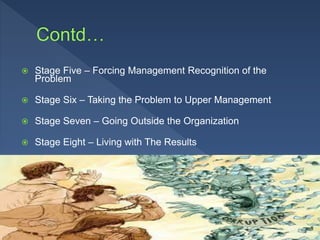  Stage Five – Forcing Management Recognition of the
Problem
 Stage Six – Taking the Problem to Upper Management
 Stage Seven – Going Outside the Organization
 Stage Eight – Living with The Results
 