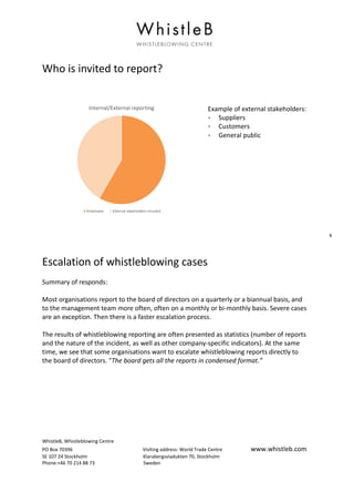 WhistleB, Whistleblowing Centre
PO Box 70396 Visiting address: World Trade Centre www.whistleb.com
SE 107 24 Stockholm Klarabergsviadukten 70, Stockholm
Phone:+46 70 214 88 73 Sweden
4
Who is invited to report?
Escalation of whistleblowing cases
Summary of responds:
Most organisations report to the board of directors on a quarterly or a biannual basis, and
to the management team more often, often on a monthly or bi-monthly basis. Severe cases
are an exception. Then there is a faster escalation process.
The results of whistleblowing reporting are often presented as statistics (number of reports
and the nature of the incident, as well as other company-specific indicators). At the same
time, we see that some organisations want to escalate whistleblowing reports directly to
the board of directors. "The board gets all the reports in condensed format.”
Example of external stakeholders:
- Suppliers
- Customers
- General public
 