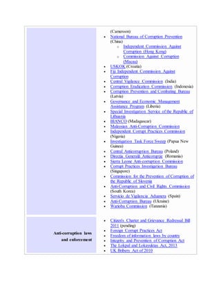 (Cameroon)
 National Bureau of Corruption Prevention
(China)
o Independent Commission Against
Corruption (Hong Kong)
o Commission Against Corruption
(Macau)
 USKOK (Croatia)
 Fiji Independent Commission Against
Corruption
 Central Vigilance Commission (India)
 Corruption Eradication Commission (Indonesia)
 Corruption Prevention and Combating Bureau
(Latvia)
 Governance and Economic Management
Assistance Program (Liberia)
 Special Investigation Service of the Republic of
Lithuania
 BIANCO (Madagascar)
 Malaysian Anti-Corruption Commission
 Independent Corrupt Practices Commission
(Nigeria)
 Investigation Task Force Sweep (Papua New
Guinea)
 Central Anticorruption Bureau (Poland)
 Direcţia Generală Anticorupţie (Romania)
 Sierra Leone Anti-corruption Commission
 Corrupt Practices Investigation Bureau
(Singapore)
 Commission for the Prevention of Corruption of
the Republic of Slovenia
 Anti-Corruption and Civil Rights Commission
(South Korea)
 Servicio de Vigilancia Aduanera (Spain)
 Anti-Corruption Bureau (Ukraine)
 Warioba Commission (Tanzania)
Anti-corruption laws
and enforcement
 Citizen's Charter and Grievance Redressal Bill
2011 (pending)
 Foreign Corrupt Practices Act
 Freedom of information laws by country
 Integrity and Prevention of Corruption Act
 The Lokpal and Lokayuktas Act, 2013
 UK Bribery Act of 2010
 
