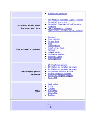  Whistleblower protection
International anti-corruption
instruments and efforts
 Inter-American Convention Against Corruption
 International asset recovery
 International Association of Anti-Corruption
Authorities
 OECD Anti-Bribery Convention
 United Nations Convention against Corruption
Forms or aspects of corruption
 Baksheesh
 Crony capitalism
 Electoral fraud
 Fraud
 Gerrymandering
 Honest services fraud
 Kickback
 Political scandal
 Professional courtesy
 Regulatory capture
 Voter suppression
Anti-corruption protest
movements
 2011 Azerbaijani protests
 2011 Indian anti-corruption movement
 2012 Indian anti-corruption movement
 Anti-austerity movement in Spain
 Mexican Indignados Movement
 Russian anti-corruption campaign
 Yo Soy 132
Other
 Black market
 Bribery
 Collusion
 Match fixing
 Rent-seeking
 Tax haven
 v
 t
 e
 