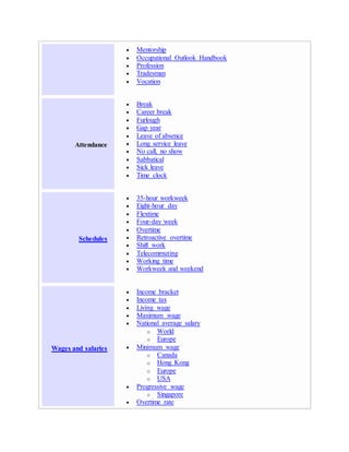 Mentorship
 Occupational Outlook Handbook
 Profession
 Tradesman
 Vocation
Attendance
 Break
 Career break
 Furlough
 Gap year
 Leave of absence
 Long service leave
 No call, no show
 Sabbatical
 Sick leave
 Time clock
Schedules
 35-hour workweek
 Eight-hour day
 Flextime
 Four-day week
 Overtime
 Retroactive overtime
 Shift work
 Telecommuting
 Working time
 Workweek and weekend
Wages and salaries
 Income bracket
 Income tax
 Living wage
 Maximum wage
 National average salary
o World
o Europe
 Minimum wage
o Canada
o Hong Kong
o Europe
o USA
 Progressive wage
o Singapore
 Overtime rate
 