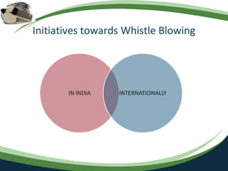 Initiatives towards Whistle Blowing
 
