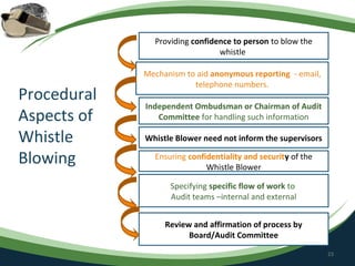 Providing confidence to person to blow the
                                whistle

             Mechanism to aid anonymous reporting - email,
                         telephone numbers.
Procedural
             Independent Ombudsman or Chairman of Audit
Aspects of      Committee for handling such information

Whistle      Whistle Blower need not inform the supervisors

Blowing        Ensuring confidentiality and security of the
                             Whistle Blower

                   Specifying specific flow of work to
                   Audit teams –internal and external


                  Review and affirmation of process by
                        Board/Audit Committee

                                                              23
 