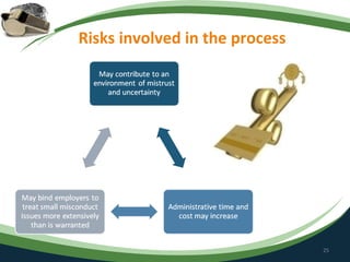 Risks involved in the process




                                25
 