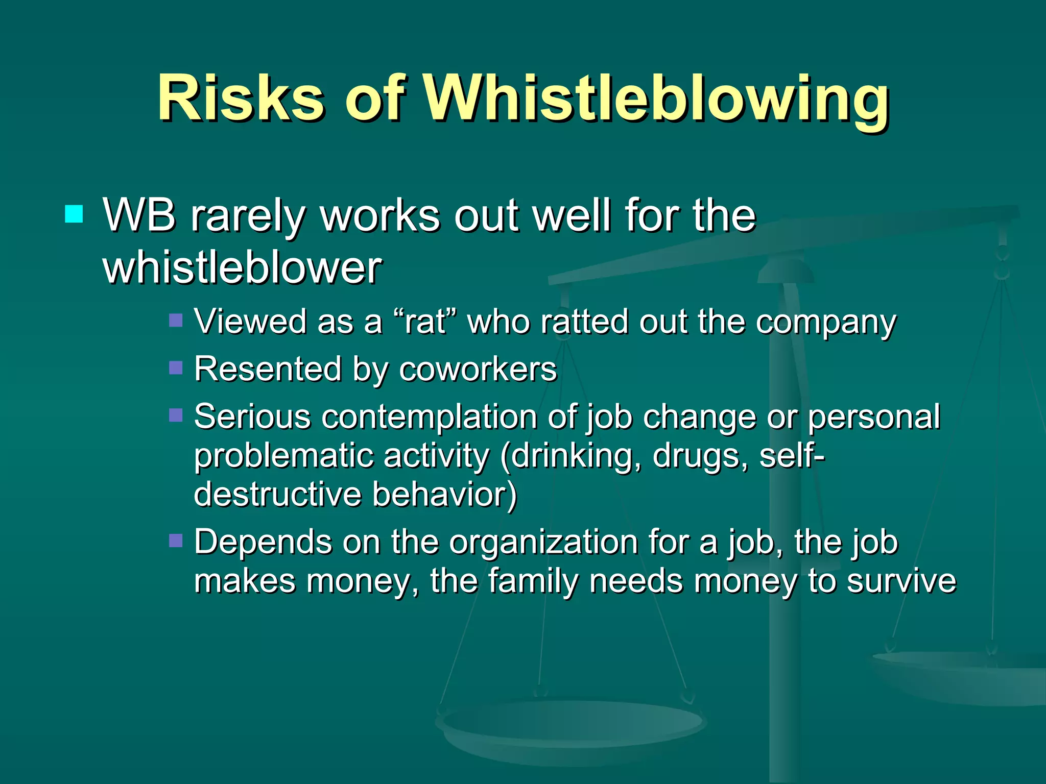Risks of Whistleblowing WB rarely works out well for the whistleblower Viewed as a “rat” who ratted out the company Resented by coworkers Serious contemplation of job change or personal problematic activity (drinking, drugs, self-destructive behavior) Depends on the organization for a job, the job makes money, the family needs money to survive 